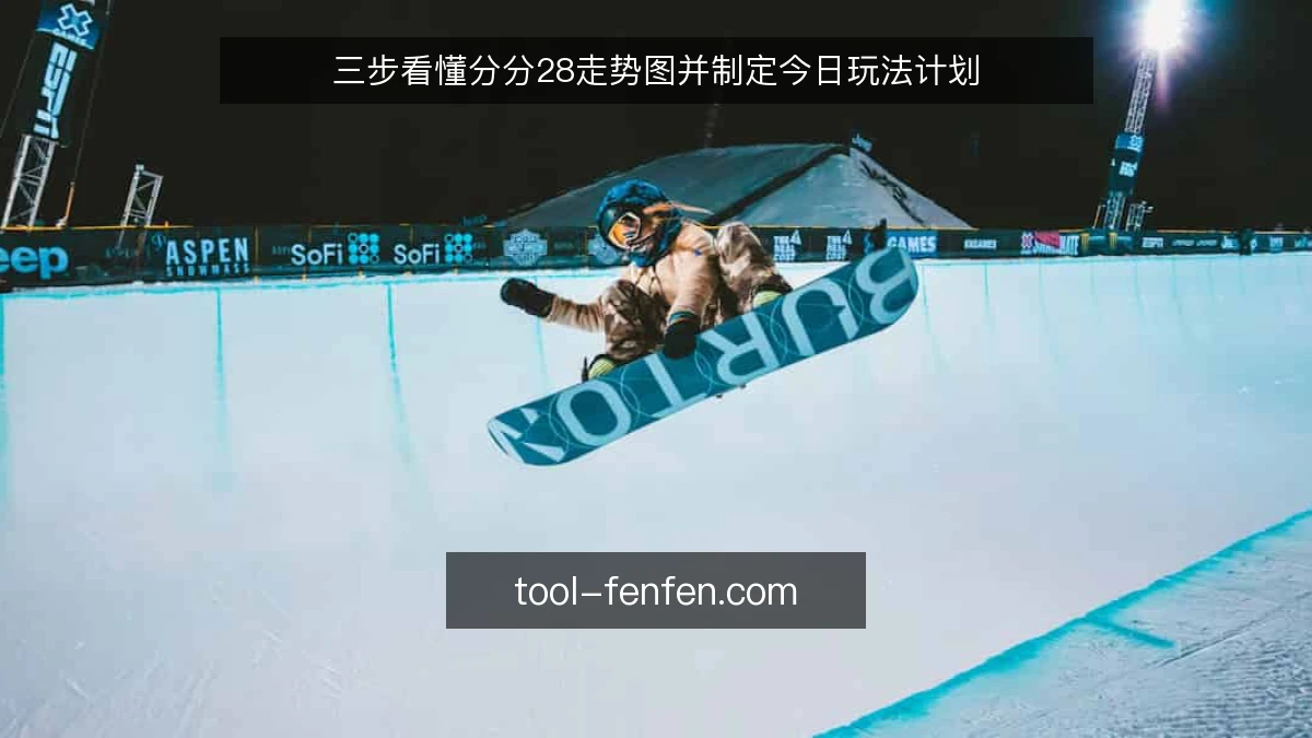 三步看懂分分28走势图并制定今日玩法计划